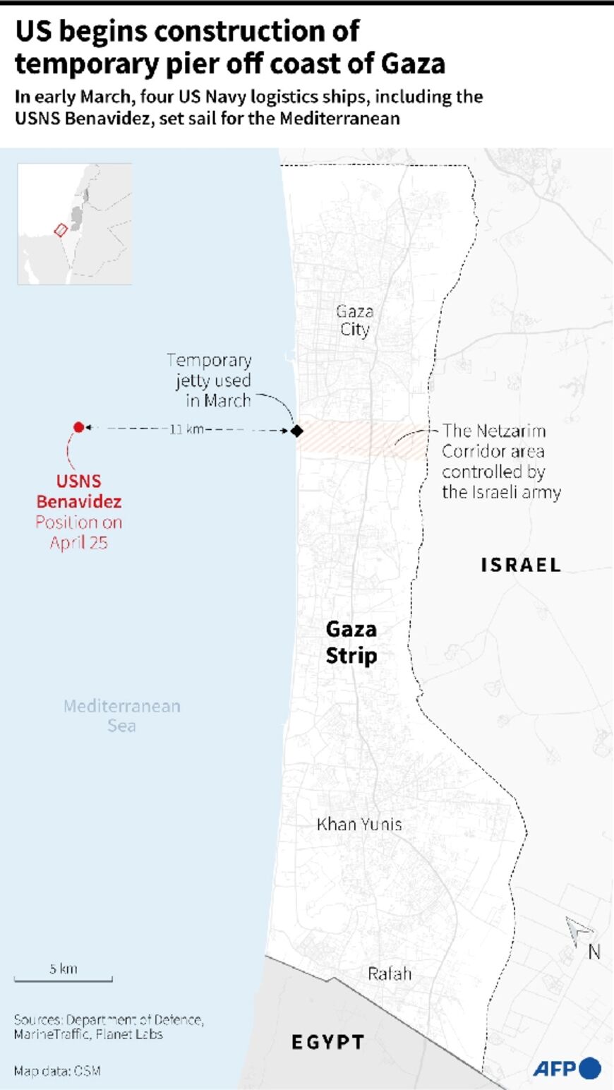 US begins construction of temporary pier off coast of Gaza