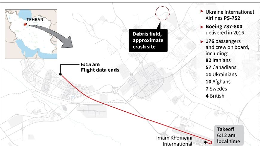 Map and details of the path of Ukrainian International Airlines flight PS-752 which crashed shortly after takeoff from Tehran on January 8.