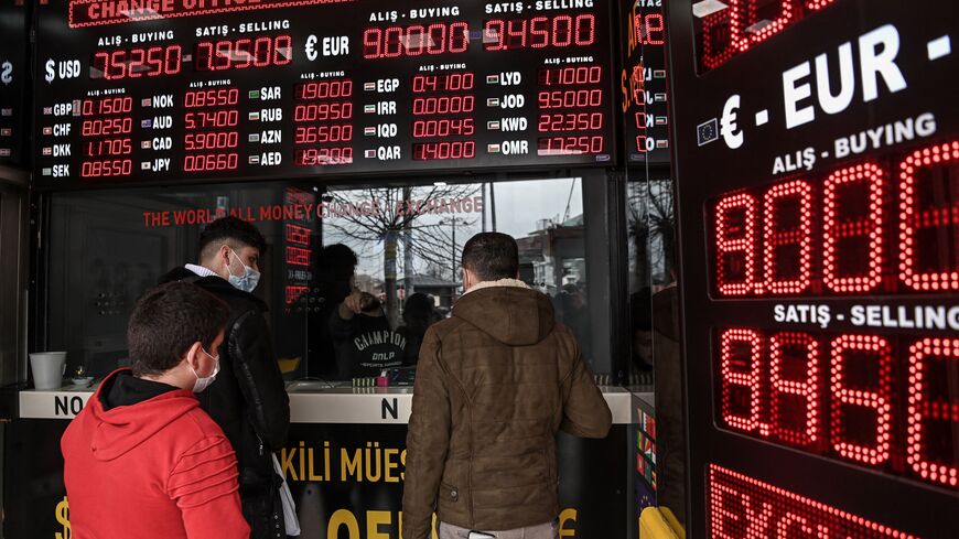 Turkish exchange rates