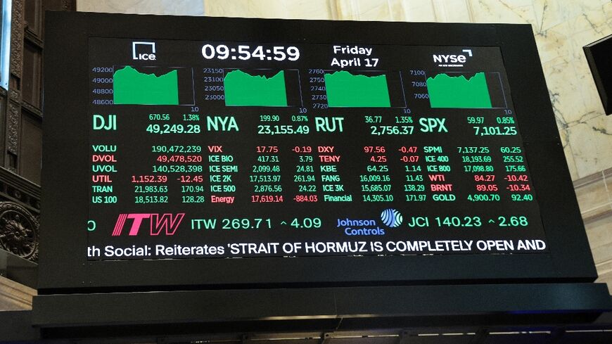Oil price plunged and stocks surged following the announcement by Iran that the Strait of Hormuz was open to travel