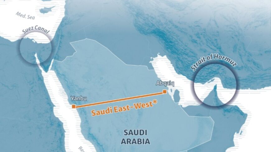Crucial Saudi oil pipeline closed by drone attack