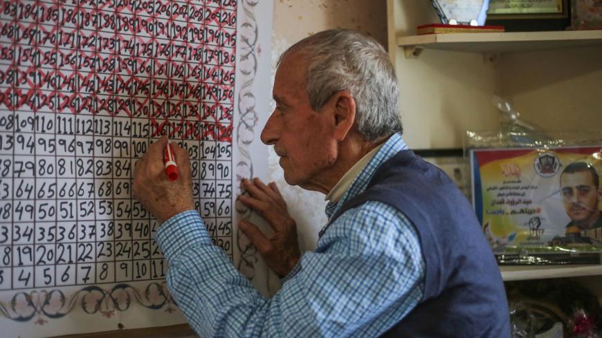 Samih Qaadan, father of Palestinian prisoner Abdulrauf Qaadan, crosses out a day on a hand-made calendar created to countdown the number of days left to meet his son who has been held in an Israeli prison since 2004 for membership in Fatah movement's military wing, at his house in Rafah in the southern Gaza Strip on July 13, 2020. (Photo by SAID KHATIB / AFP) (Photo by SAID KHATIB/AFP via Getty Images)