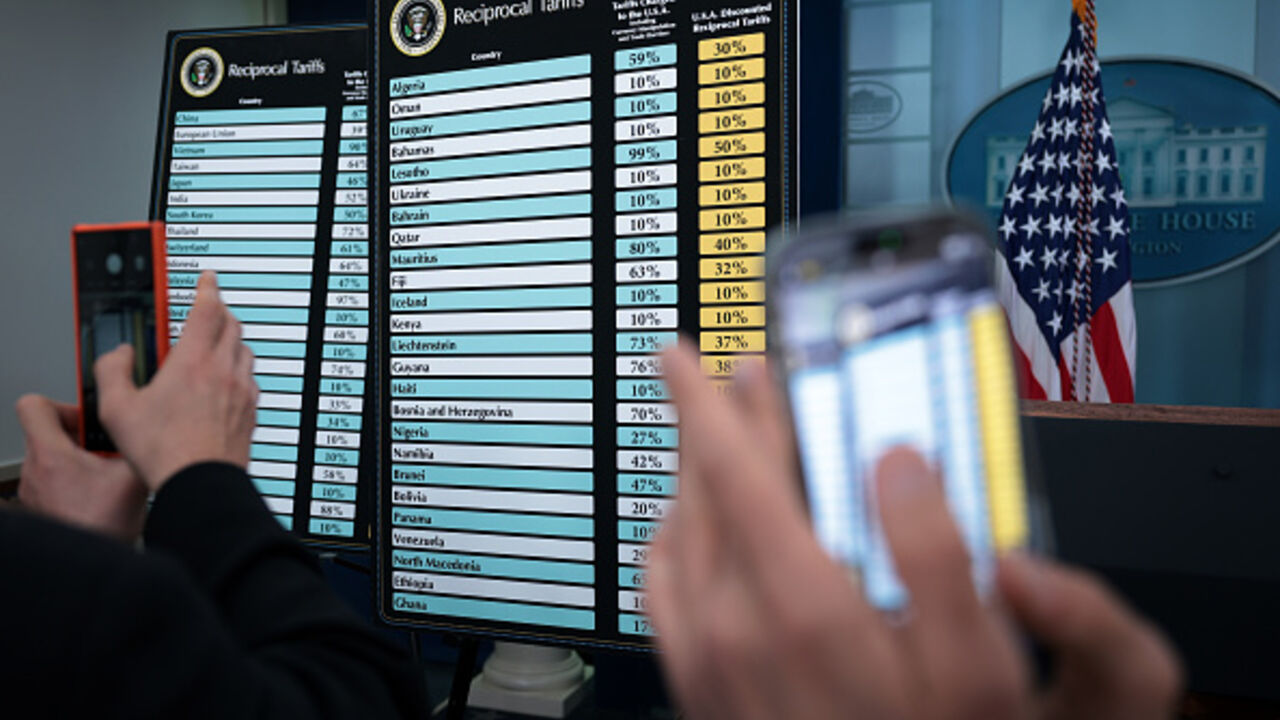 Charts that show the “reciprocal tariffs” the U.S. is charging other countries are on display at the James Brady Press Briefing Room of the White House on April 2, 2025 in Washington, DC. Hosting a "Make America Wealthy Again" trade announcement event in the Rose Garden touting as a “Liberation Day” event, President Donald Trump announced sweeping new tariffs targeting goods imported to the U.S. on countries including China, Japan and India. (Photo by Alex Wong/Getty Images)
