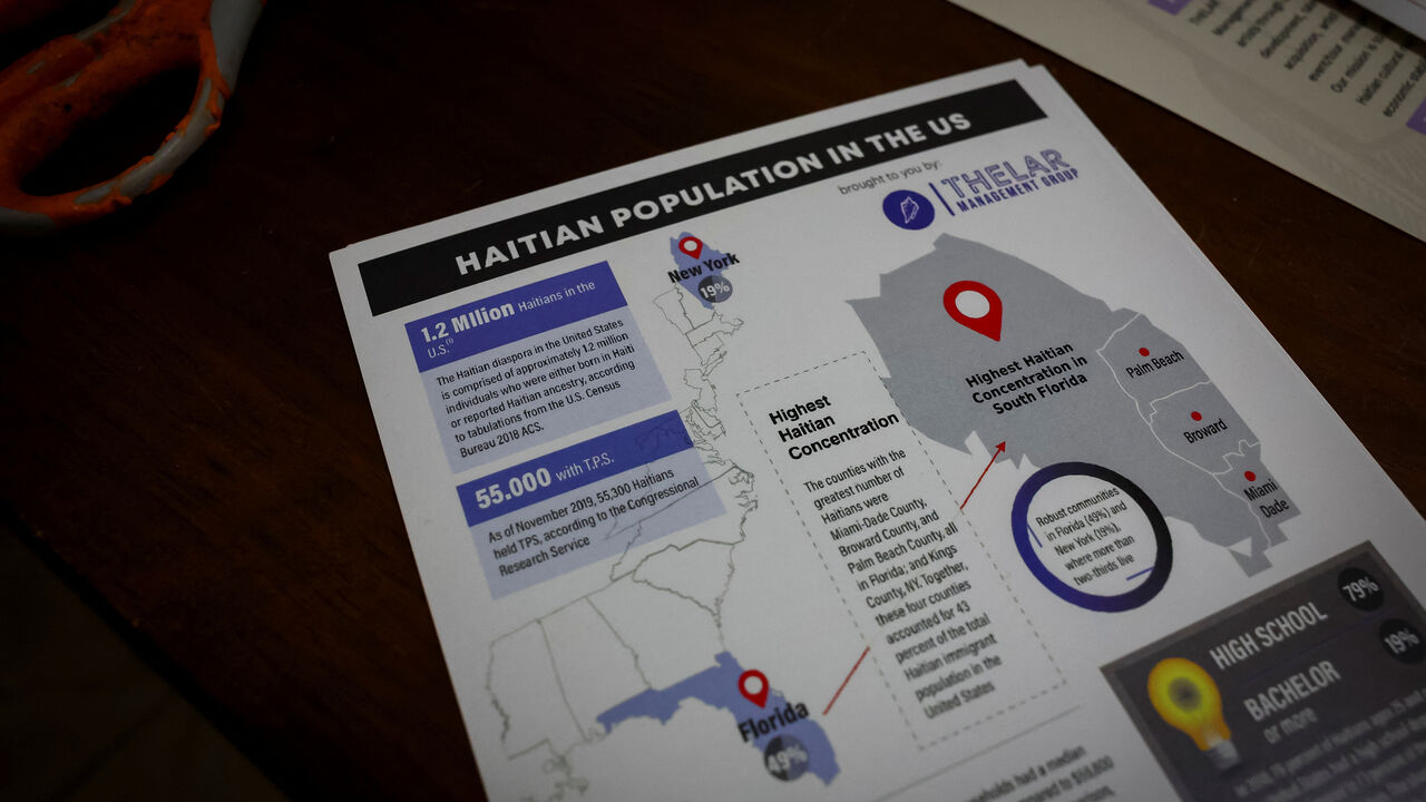 A pamphlet regarding haitian population in the U.S. sits on a table in Miami, Florida, U.S., June 28, 2026. REUTERS/Marco Bello