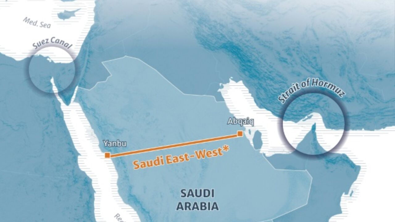 Crucial Saudi oil pipeline closed by drone attack