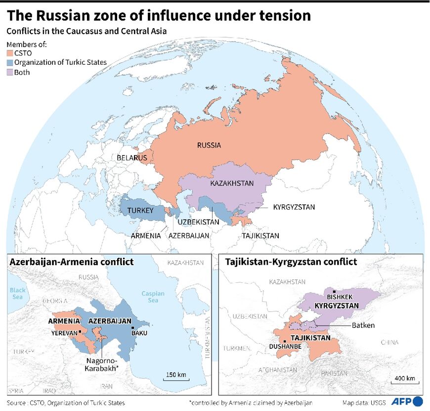 The Russian zone of influence under tension