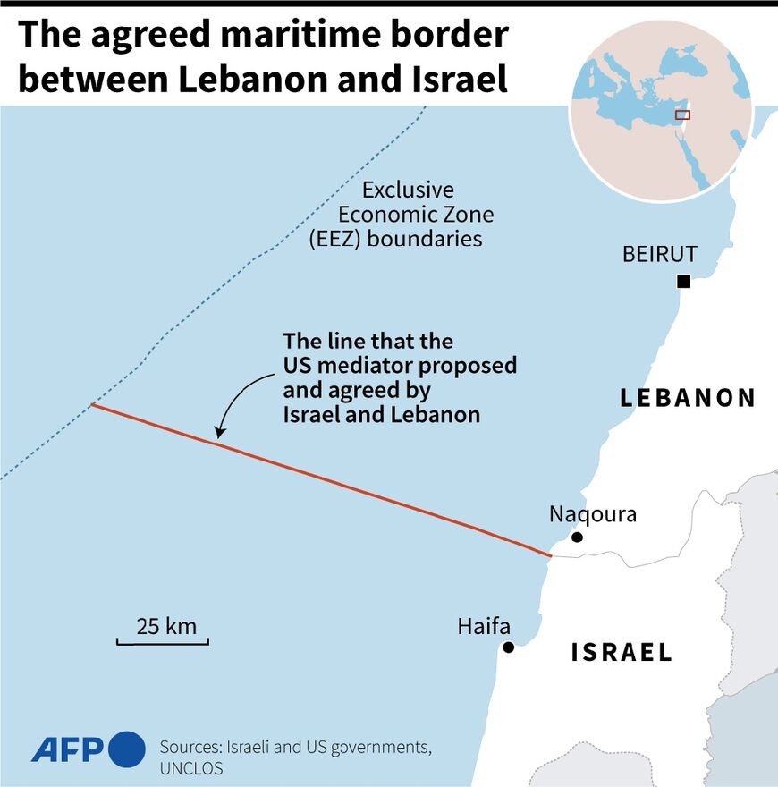 Lebanon and Israel maritime border