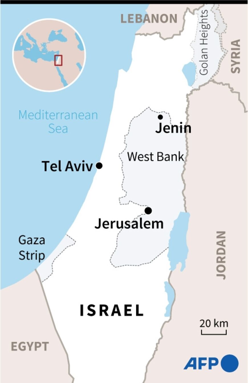 Jerusalem and Jenin