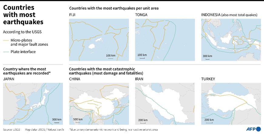Countries with most earthquakes