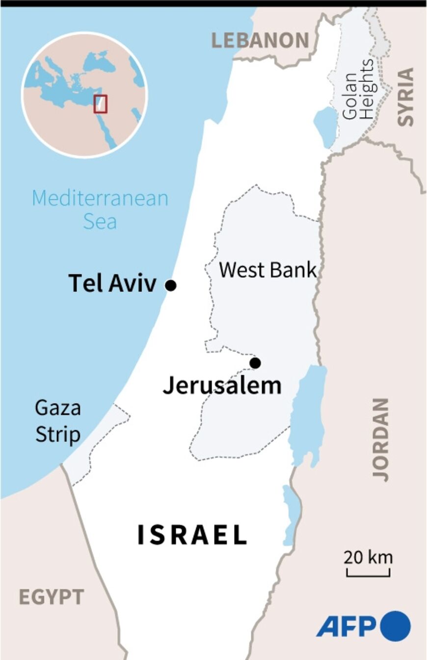 Israel and Palestinian territories