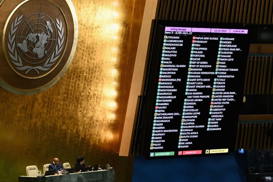 The UN General Assembly voted overwhelmingly for a ceasefire in Gaza