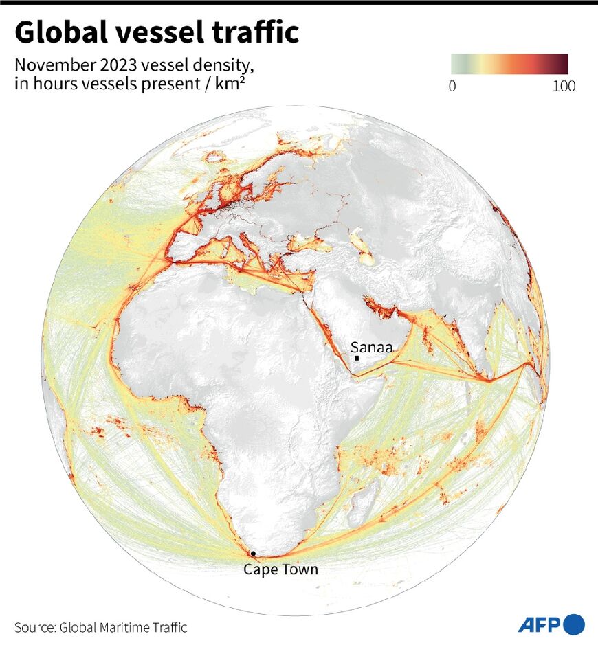 Global vessel traffic