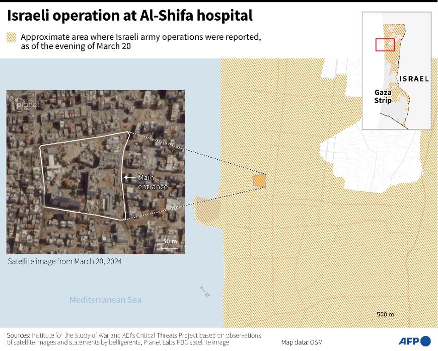 Israeli operation at Al-Shifa hospital