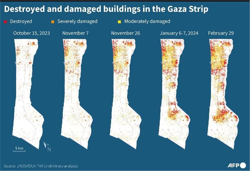 Destroyed and damaged buildings in the Gaza Strip