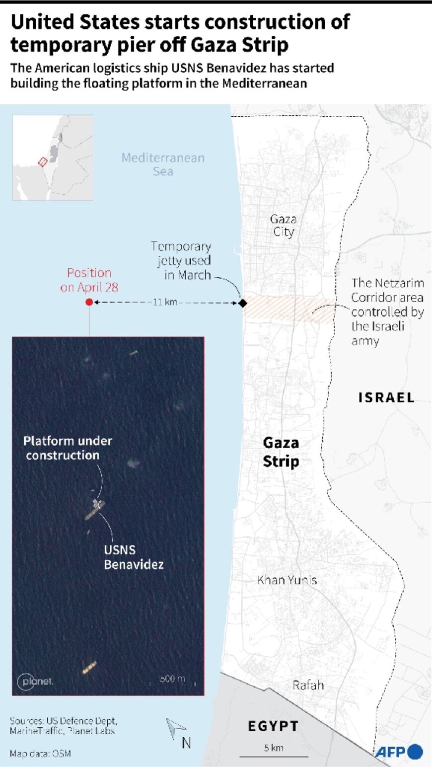 US starts construction of temporary pier off Gaza Strip
