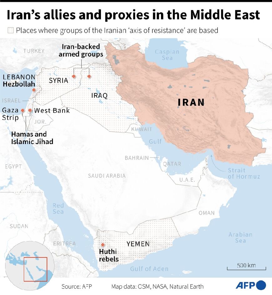 Iran's allies and proxies in the Middle East