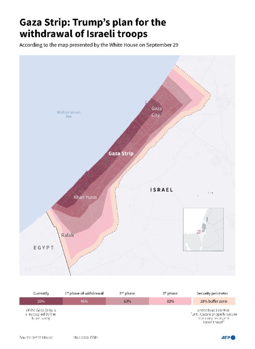 Gaza Strip: Trump's plan for the withdrawal of Israeli troops