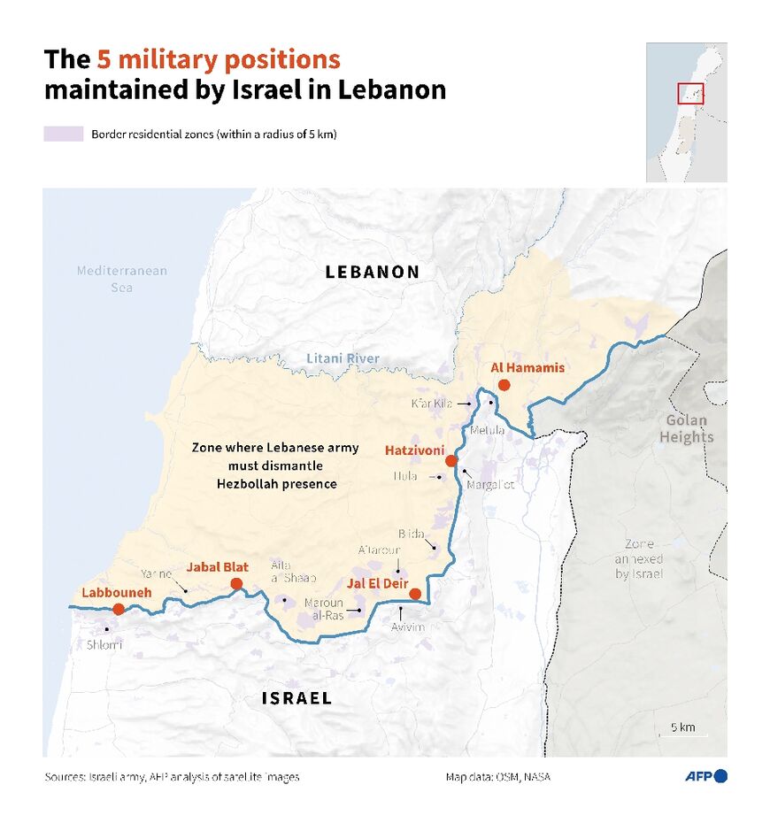 The five military positions maintained by Israel in Lebanon