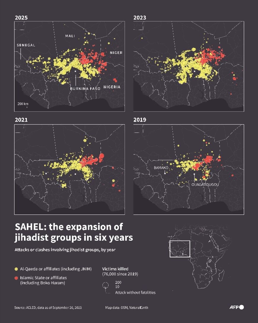 Sahel: the expansion of jihadist groups in six years