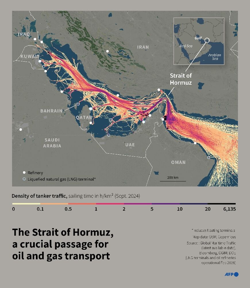 The Strait of Hormuz, a crucial passage for oil and gas transport