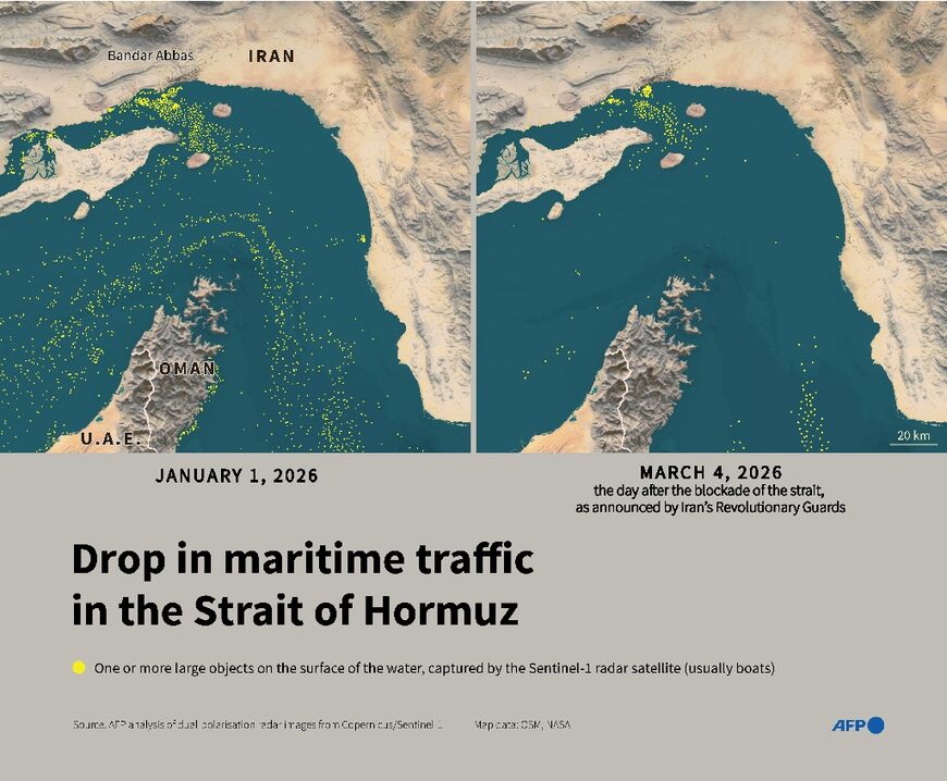 Drop in maritime traffic in the Strait of Hormuz