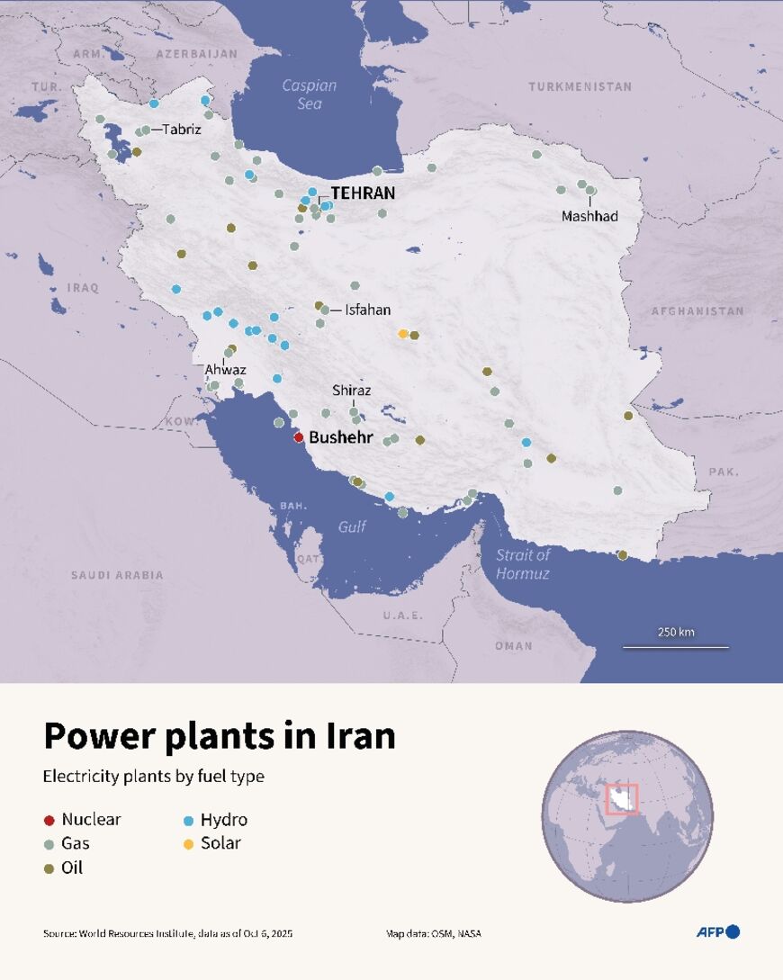 Power plants in Iran