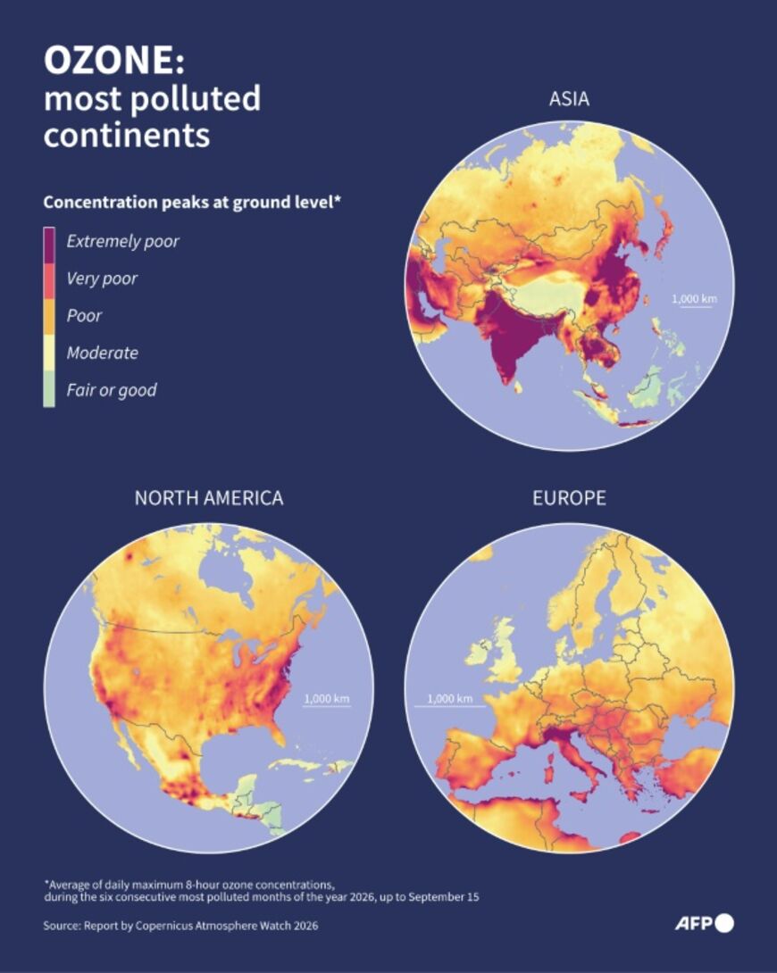 Ozone: most polluted continents